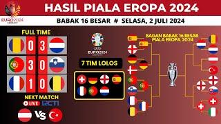 Hasil 16 besar Piala Eropa 2024 Tadi Malam ~ Rumania vs Belanda - 7 Tim Lolos ke 8 besar Euro 2024