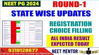 NEET PG 2024 ll State Wise Counseling Updates ll All India Result Expected today ll Choice Filling