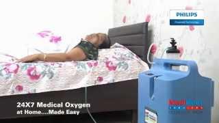 How to Use an Oxygen Concentrator at Home | Medirent Services