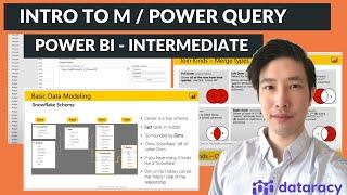 Intermediate Power BI - Intro to / Power Query