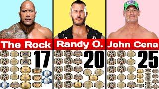 WWE Wrestlers With The Most Championships Wins