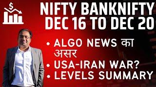 Nifty Prediction and Bank Nifty Analysis for Monday | 16 December 24 | Bank Nifty Tomorrow