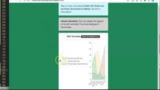 How to display the legend on the left vertically Chart JS | Chart.JS 2.9.x