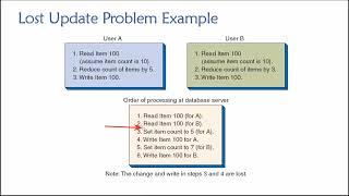 Topic 06, Part 04 - The Lost Update Problem