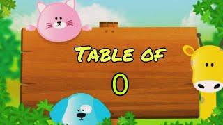 Multiplication table of 0 | Table of 0