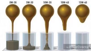 Выбираем моторное масло. Или читаем API, SAE, ACEA между строк. Арциз интернет ГАРАЖ.