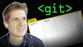 Git Overview - Computerphile