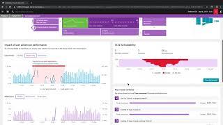 Dynatrace 10 Minute Demo