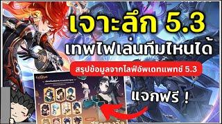 เจาะลึก 5.3 Mavuika เล่นแบบไหนได้บ้าง? ตู้อธิษฐานรวมปรารถนากลับมา! | Genshin Impact