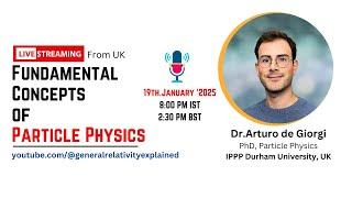 Podcast on Particle Physics | Particle Physics Basic Concepts | Funamdental Particle Physics