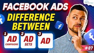 Ad Campaigns vs Ad Sets vs Ad - What's the Difference? | Facebook Ads Tutorial 2023