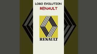 Evolution Of Renault Logo #shorts #carshorts