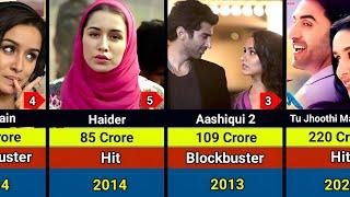 Shraddha Kapoor Hits and Flops Movies List 2010-2024 | Shraddha Kapoor All Movies List