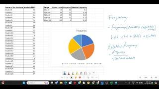 Excel Data Analysis Tutorial: Creating Frequency & Relative Frequency Tables