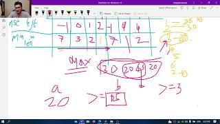 Find maximum of minimum for every window size in a given array || Min Max Riddle || HackerRank