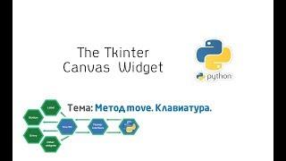 The Tkinter Canvas Widget  - Метод move. Привязка клавиш клавиатуры