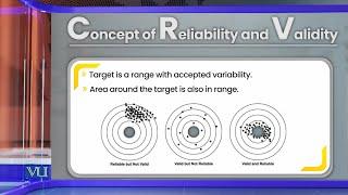 Concept of Reliability and Validity | Research Methods in Education | EDU407_Topic191