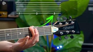 How to Read Guitar TAB in 5 Minutes (For Absolute Beginners!)