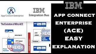 IBM ACE App Connect Enterprise V12  Evolution of IBM Integration Bus (IIB) and WMB (Message Broker)