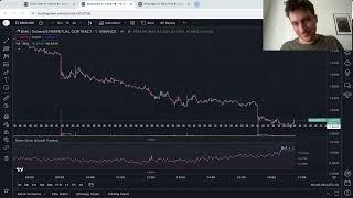 Free Order Flow Indicator in Tradingview!