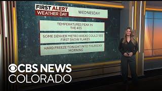 First Alert Weather Day: Much colder across Colorado with rain and snow in the Denver area