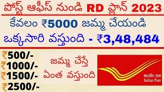 Post Office RD Scheme | Post Office RD Plan 2023 | Post Office RD Interest Rates 2023