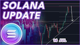 SOLANA BREAKOUT COMING? | SOLANA (SOL) PRICE PREDICTION & NEWS 2024!
