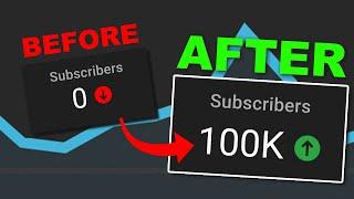 How To Get 100K REAL YouTube Subscribers FAST in 2022 (YouTube Algorithm Hack 2022)