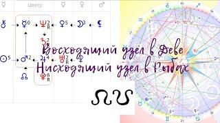 "Восходящий узел в ДЕВЕ, Нисходящий узел в РЫБАХ". Видео №7.