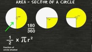 How To Find The Area Of A Circle's Sector