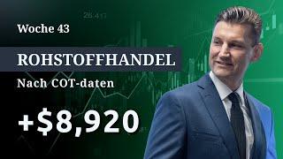 +8.920$ Wochengewinn im Futureshandel nach COT Daten KW43 @InsiderWeek