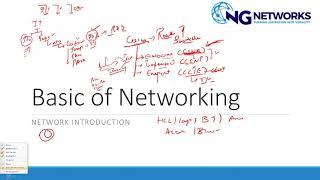 Why You Should Go For CCNA+CCNP At NG Networks? How Networking Plays Important Role In Business