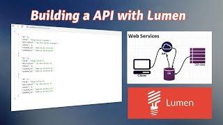 Building a API with Lumen - A PHP framework