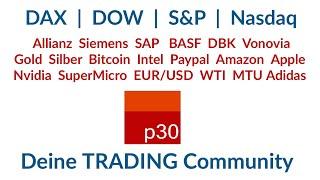 Dax / USA Analyse ab 2.September: Gewaltige Ziele und eine überfällige Konsolidierung!