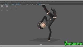 3D loli dancing testing mixamo trying to be Dragunov