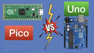 Pico Prototyping - Building a "Pico Uno"