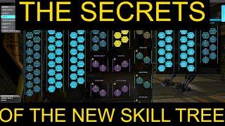 MWO: Learn how to build proper skill trees, so you stop needing codes.