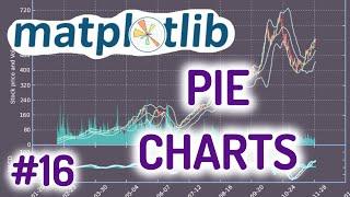 Python Matplotlib Tutorial #16 for Beginners - Pie Charts!
