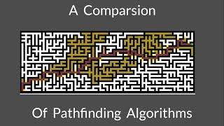 A Comparison of Pathfinding Algorithms