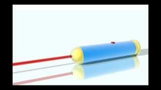 Laser Diodes - How it Works