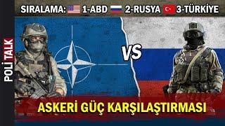 Rusya-NATO Askeri Güç Karşılaştırması! Türkiye 2. Sırada!