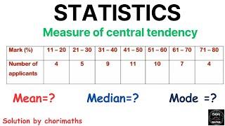 EVALUATING MEAN, MEDIAN AND MODE OF A GROUP DATA
