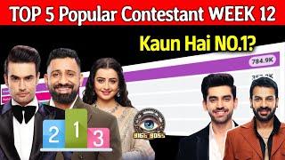 Bigg Boss 18 | TOP 5 Popular Contestant, Kaun Hai NO.1? | WEEK 12