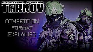 Escape From Tarkov Factory FPS Season 1 - Tournament Format and Requirements Explained