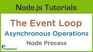 Node.js Event Loop. Node process object performing Asynchronous Long operations on Main Thread