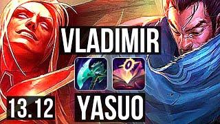 VLAD vs YASUO (MID) | 6/0/8, 1.1M mastery, 500+ games, Dominating | EUW Grandmaster | 13.12