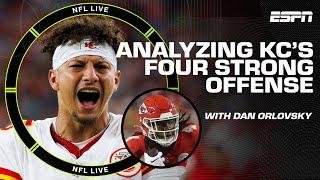 How Chiefs plan to OVERWHELM the 49ers' defense  | NFL Live