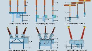 Installation of Circuit Breaker 3AP1-FG (Siemens)