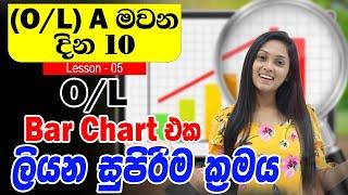 How to write a bar graph for O/L English exam | O/L English Lessons | Spoken English For Beginners