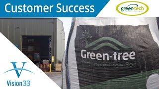 Green-tech and SAP Business One | Customer Success Story